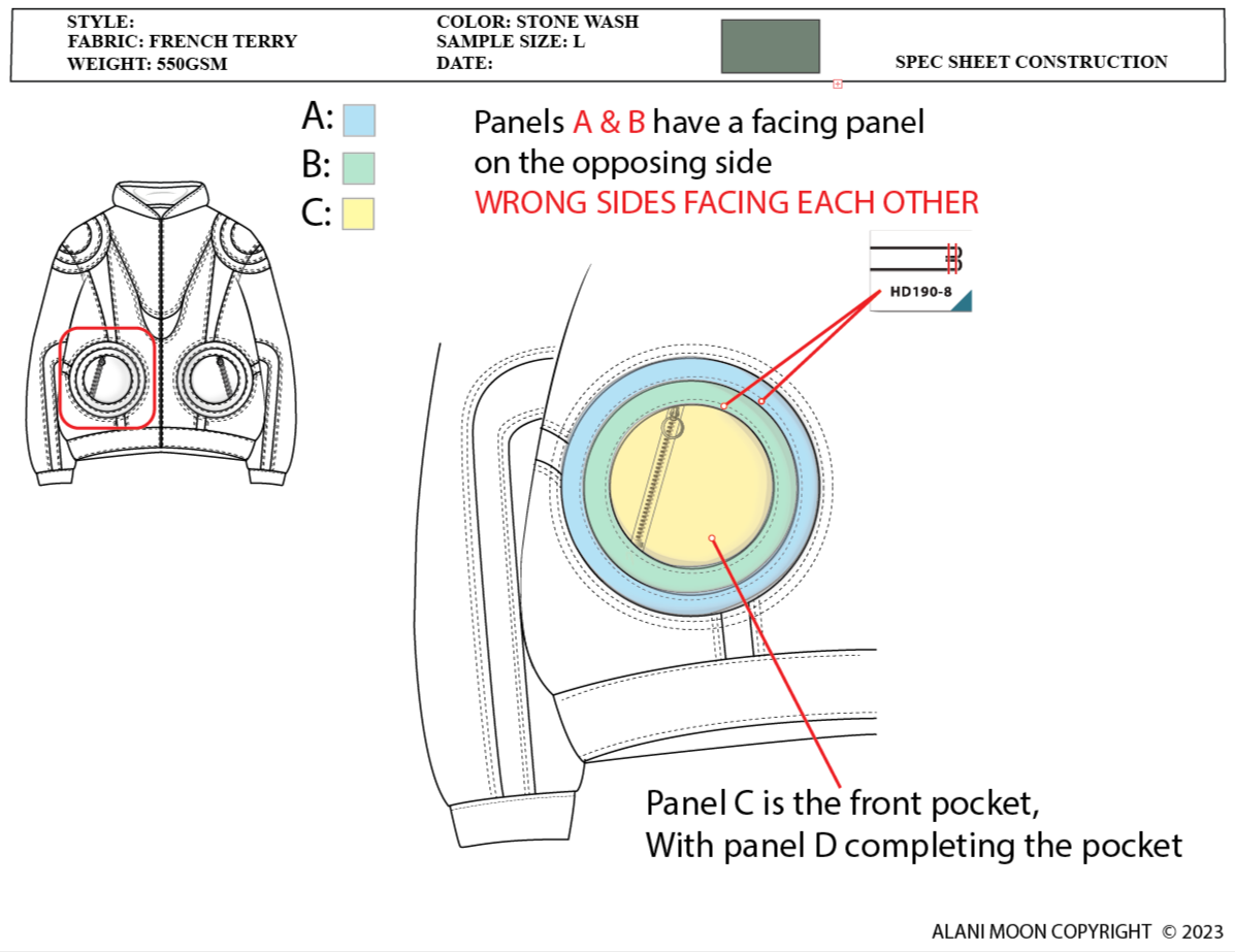 Custom Garment Creation Package: Premium Package