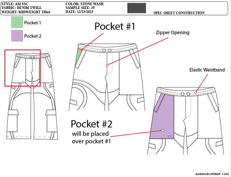Custom Garment Creation Package: Premium Package